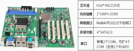 DT-JH61MAI主板參數