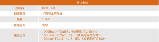 DTO-CQ4-LI350參數