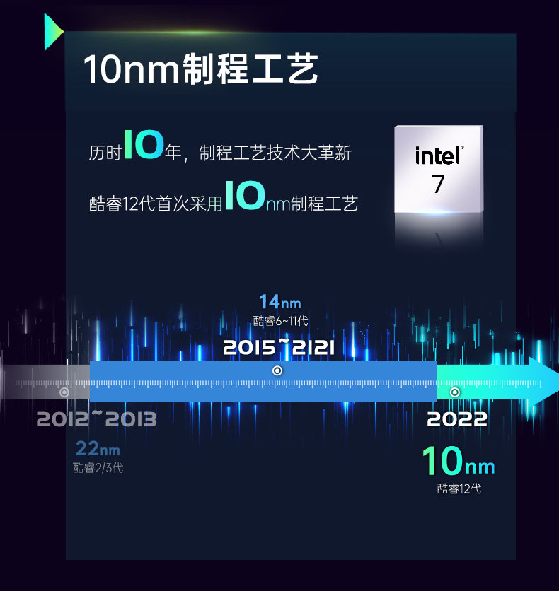 嵌入式無(wú)風(fēng)扇工控機(jī).jpg