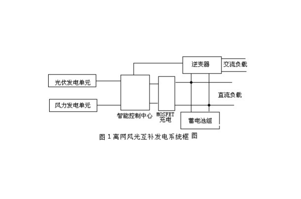 電力監控.png