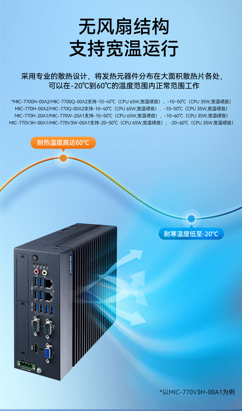 酷睿10代研華原裝工控機,三顯口工業計算機,MIC-770W-20A1.jpg