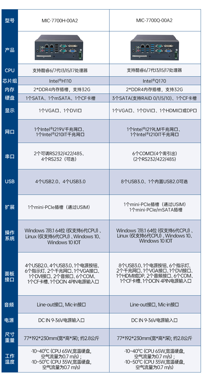 酷睿12/13代研華原裝工控機,高性能工業電腦.jpg