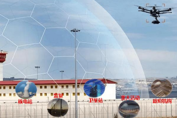 無人機反制系統.png